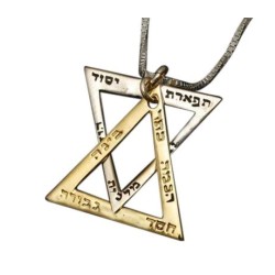 Pendentif Kabbale avec Dix Sefirot par HaAri | Colliers par HaAri