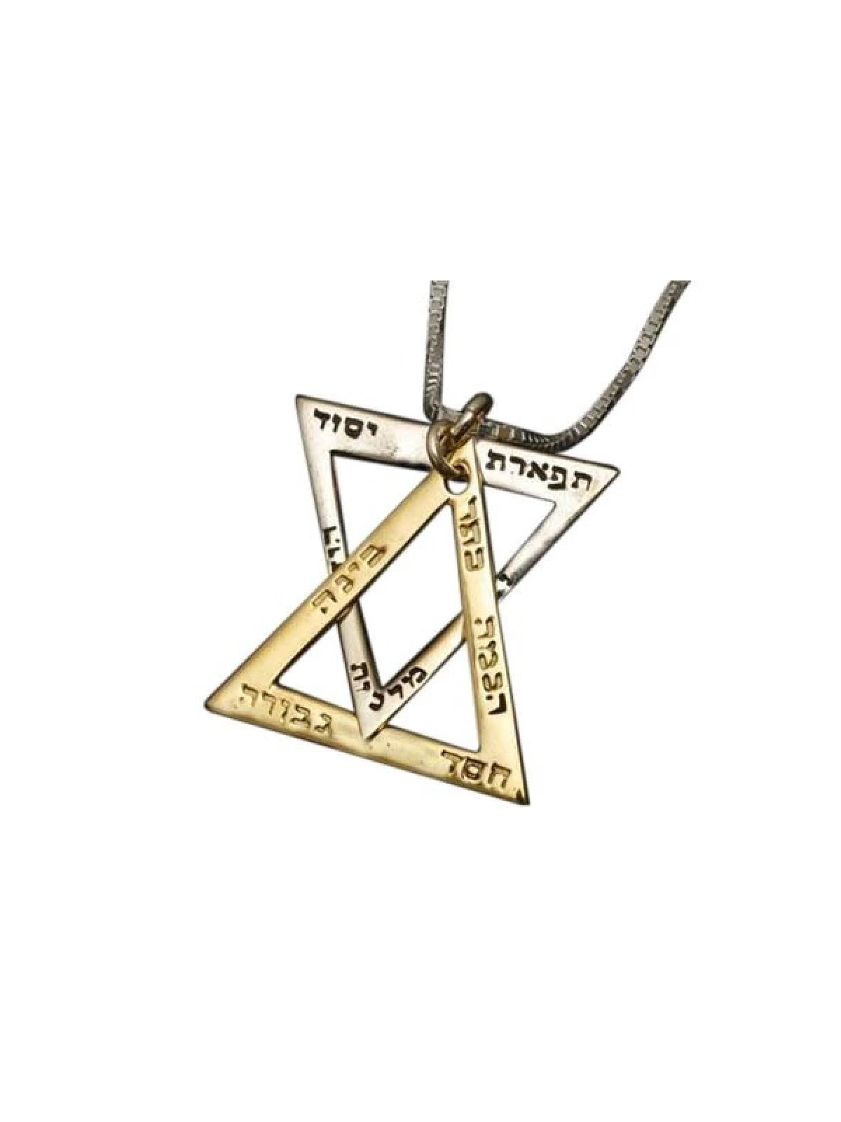 Kabbalah Pendant with Ten Sefirot by HaAri | Necklaces by HaAri