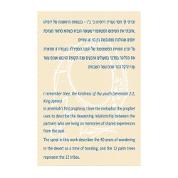 Shraga Landesman Jeremiah Blessing and Palm Trees ... | Jewish Pendant