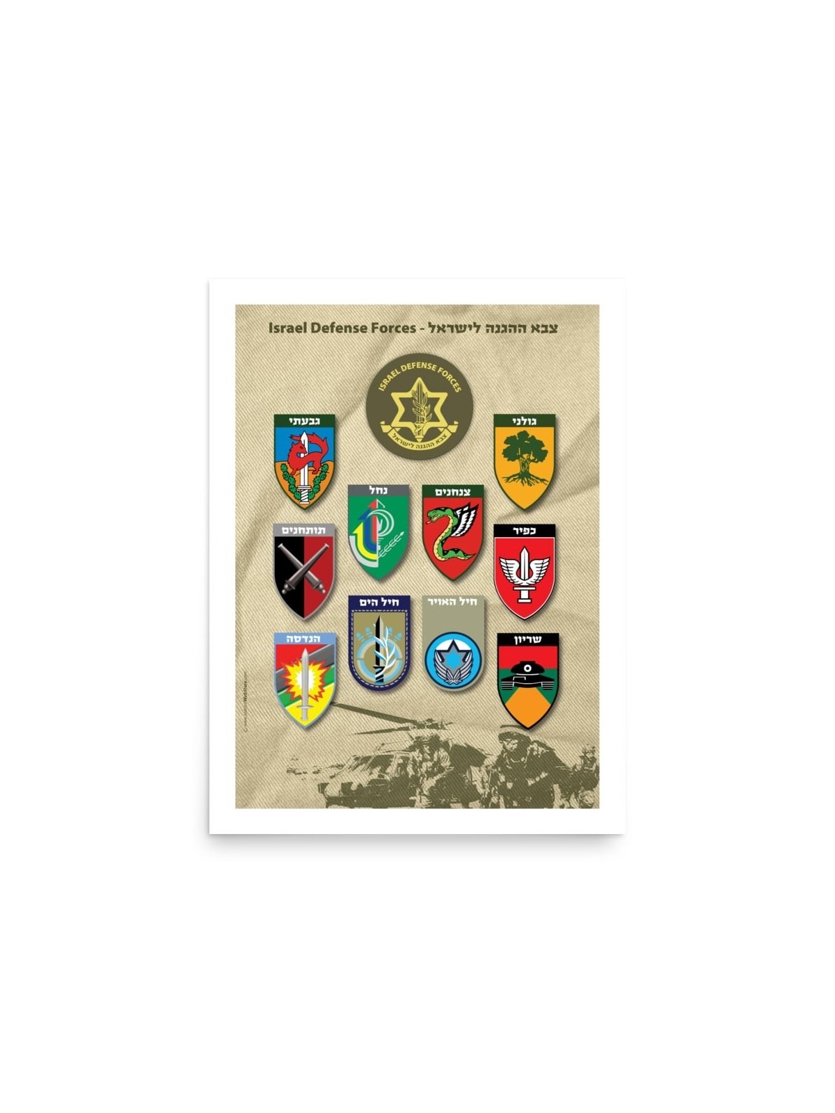 Affiche de l'armée israélienne avec insignes du corps