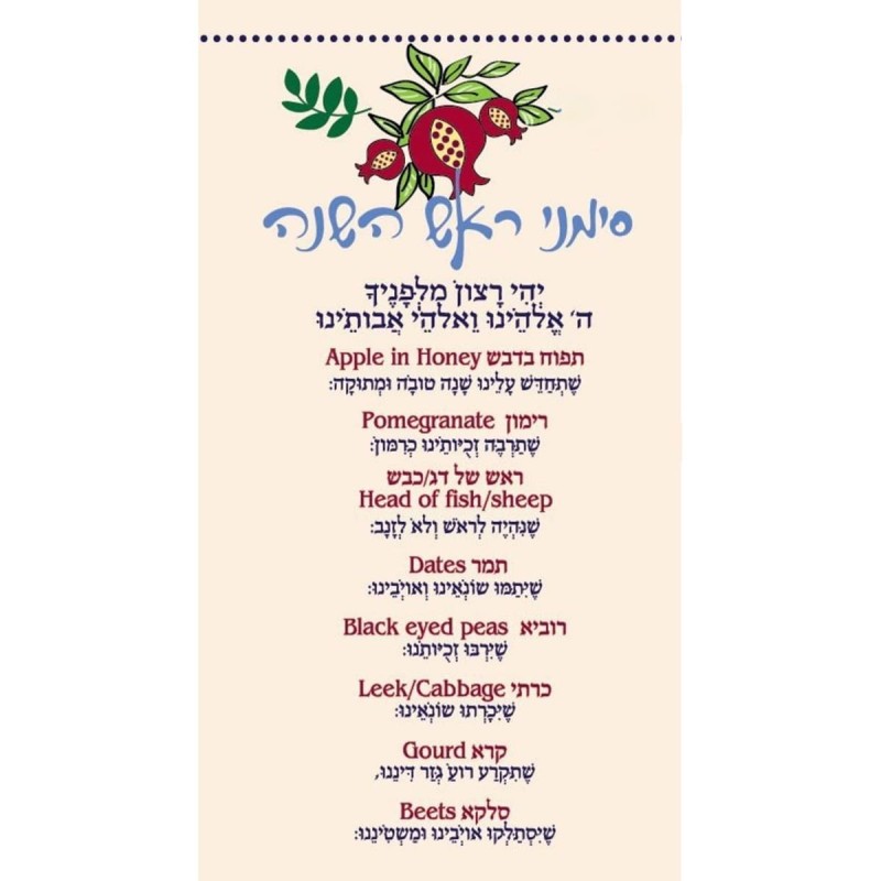 Pomegranate Design Rosh Hashanah Seder Plate by Dorit Judaica
