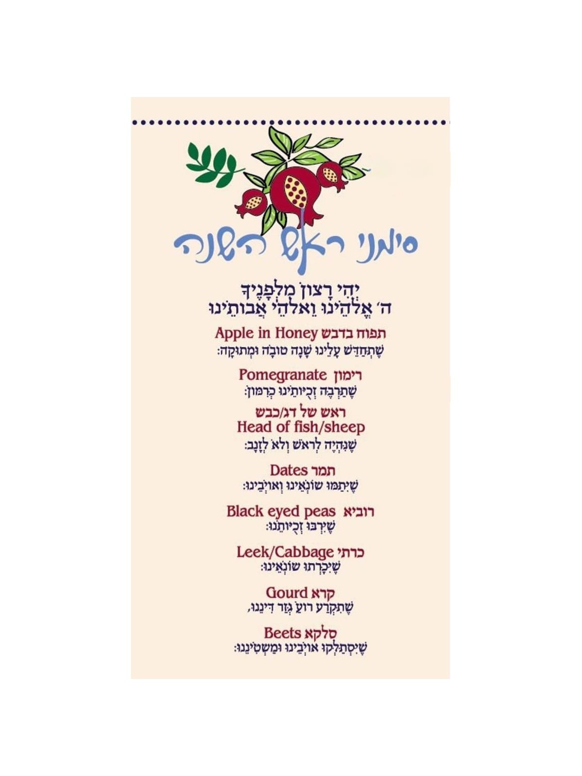 Pomegranate Design Rosh Hashanah Seder Plate by Dorit Judaica