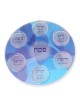 Modern Passover Seder Plate with Blue and Purple Abstract Design