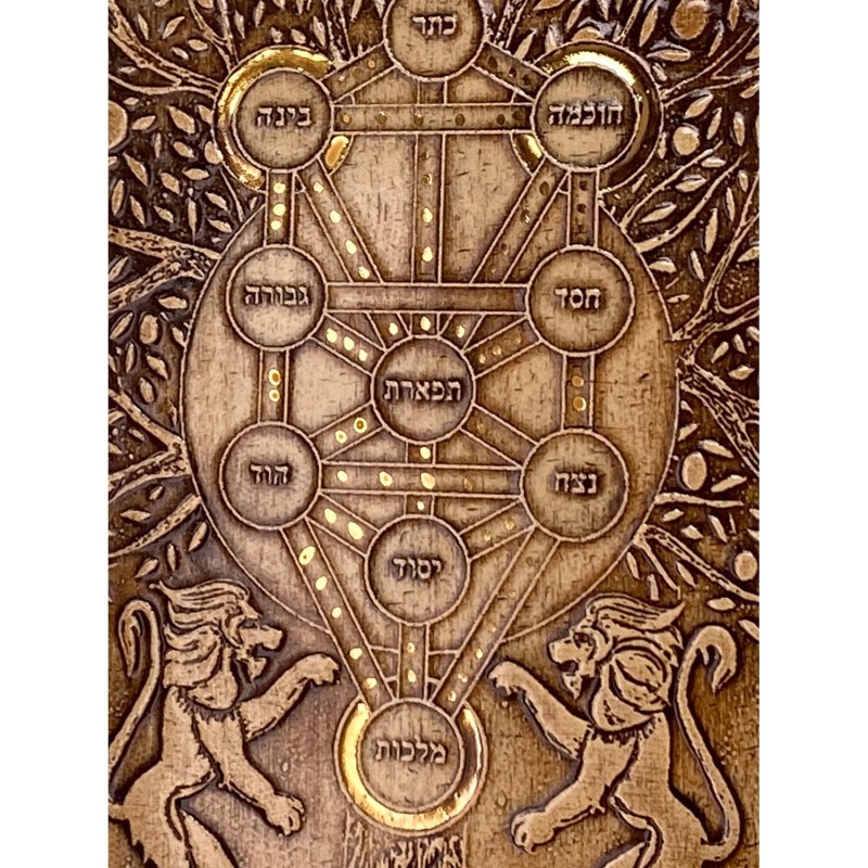 Art in Clay Handmade Kabbalah Tree of Life Ceramic Plaque Wall Hanging