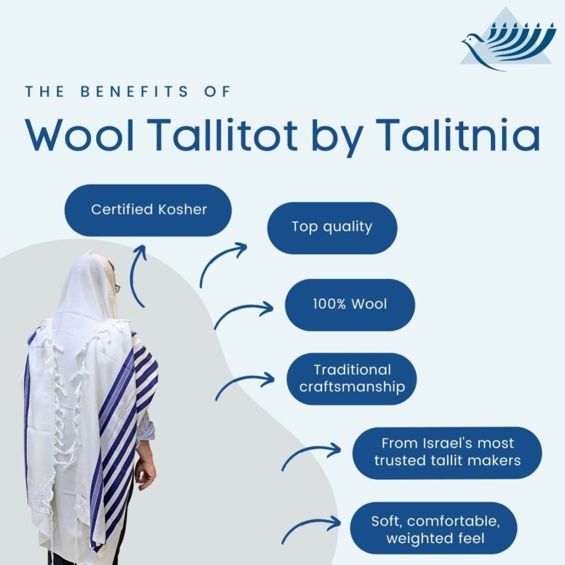 Talitnia Traditional Pure Wool Tallit - Blue with Silver Stripes