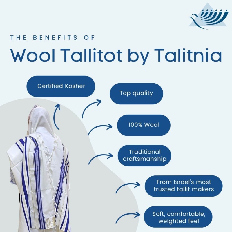 Talitnia Traditional Blue with Gold Stripes Pure Wool Tallit (Prayer S