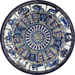 Astrological Signs Plate. Armenian Ceramic