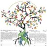 Ruth Rudin Colorful Love Tree Personalized Ketubah