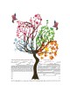 Ruth Rudin Personalized Ketubah - Four Seasons