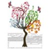 Ruth Rudin Personalized Ketubah - Four Seasons