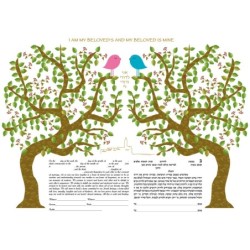 Ruth Rudin Lovebirds Duet Personalized Ketubah