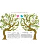 Ruth Rudin Lovebirds Duet Personalized Ketubah