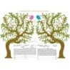 Ruth Rudin Lovebirds Duet Personalized Ketubah