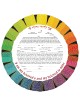 Ruth Rudin Colorful Love Knots Personalized Ketubah