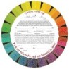 Ruth Rudin Colorful Love Knots Personalized Ketubah