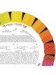Ruth Rudin Colorful Love Knots Personalized Ketubah