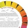 Ruth Rudin Colorful Love Knots Personalized Ketubah