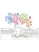 Ruth Rudin Four Seasons Personalized Ketubah