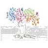 Ruth Rudin Four Seasons Personalized Ketubah