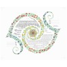 Duet of the Beloveds Ketubah | All Judaica | Judaica