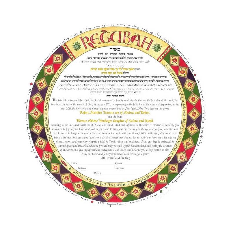 Circle of Rome Ketubah | All Judaica | Judaica