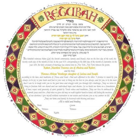 Circle of Rome Ketubah | All Judaica | Judaica