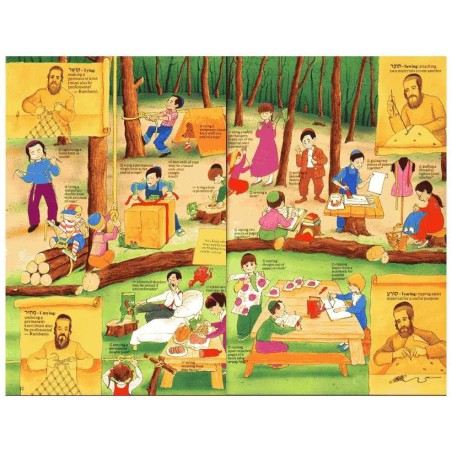 The 39 Avoth Melacha of Shabbath | Books | Judaica