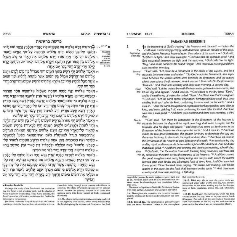 Artscroll Tanach: The Pocket Size Stone Edition in | Books | Judaica