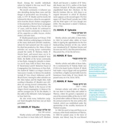 Aleppo - City of Scholars | Books | Judaica