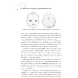 Babys First Year: The Jewish Mothers Guide | Books | Judaica