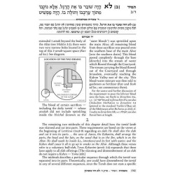 Yad Avraham Mishnah Series:29 Tractate Chullin (Se | Books | Judaica