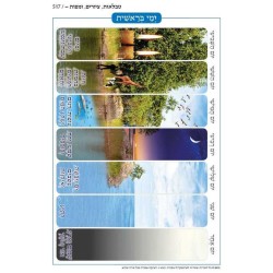 Chumash - Chinuch Tiferes Micha'el With Vowelized  | Books | Judaica