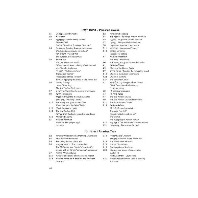 Eternal Fire of Sefer Vayikra | Books | Judaica