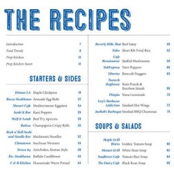 Everyday Secret Restaurant Recipes | Books | Judaica