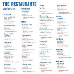 Everyday Secret Restaurant Recipes | Books | Judaica