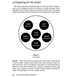 Haggadah: Gedolei Yisrael - Hardcover | Passover | Judaica