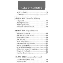 Halachic Handbook: The Laws of the Succah and Four | Sukkot | Judaica