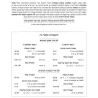 Hebrew MIkra'os Gedolos Tehillim | Books | Judaica