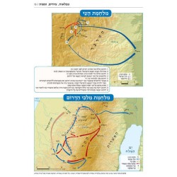 Mikra'os Gedolos Neviim Shmuel I and II (Samuel | Books | Judaica