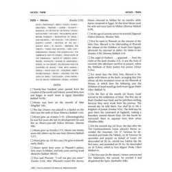 Ishei Hatanach / Encyclopedia Of Biblical Personal | Books | Judaica