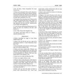 Ishei Hatanach / Encyclopedia Of Biblical Personal | Books | Judaica