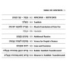 Interlinear 2 Volume Machzor Set - Ashkenaz | Books | Judaica