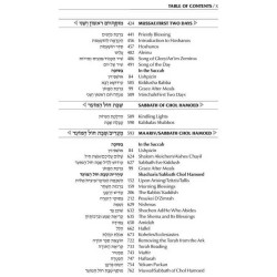 Interlinear Succos Machzor Full Size Ashkenaz | Books | Judaica