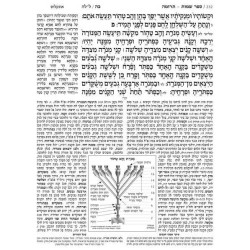 Jaffa Edition Hebrew-Only Chumash Travel Size Sefa | Books | Judaica