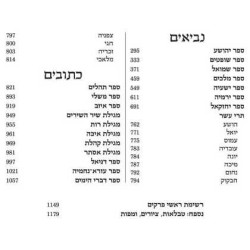 Jaffa Edition Hebrew Only Mid-Size Tanach - Hardco | Books | Judaica