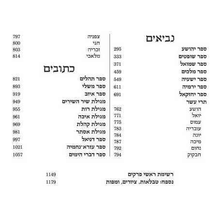 Jaffa Edition Hebrew Only Mid-Size Tanach - Hardco | Books | Judaica