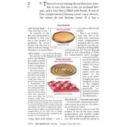 Yad Avraham Mishnah Series:35 Tractate Keilim Vol  | Books | Judaica