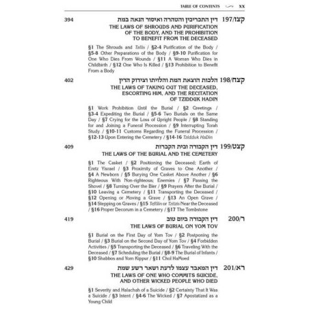 Kleinman Edition Kitzur Shulchan Aruch Code of Jew | Books | Judaica