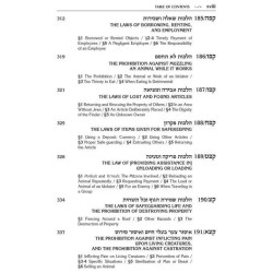 Kleinman Edition Kitzur Shulchan Aruch Code of Jew | Books | Judaica