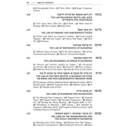 Kleinman Edition Kitzur Shulchan Aruch Code of Jew | Books | Judaica